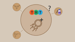 TRT cost with insurance USA